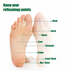 Detox Foot Patch (Pack of 20)